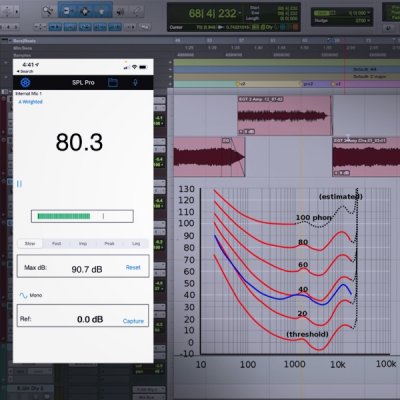 Monitoring Levels During Mixing